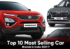 Top 10 Most Selling Car Brands In India 2021