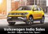 Volkswagen India Sales Dec 2021 – Taigun, Vento, Polo, Tiguan