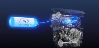 Hydrogen Combustion Engines