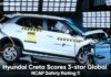Hyundai Creta Scores 3-star Global NCAP Safety Rating