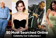 50 Most Searched Celebrity Cars