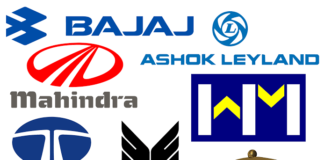 Top 10 Automobile Companies in India 2022