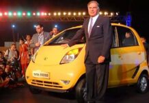 Story of the World’s Cheapest Car: Ratan Tata Explained
