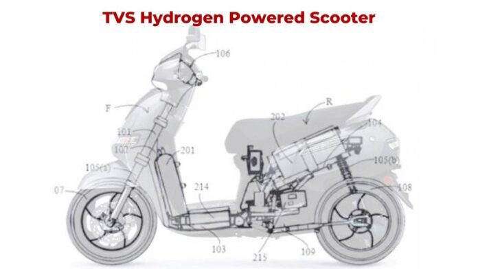 TVS Hydrogen Powered Scooter